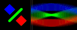 AMYGDALA's image