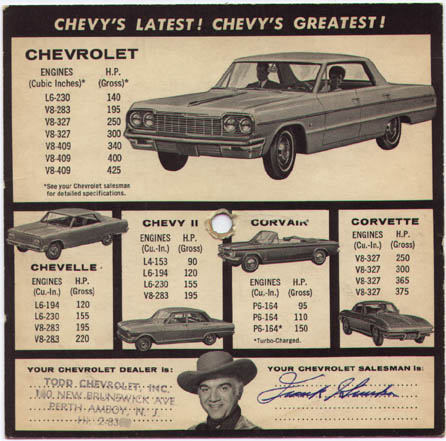 Smile-Mile Chevrolet Promotional Record (Back)